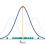 estimate_methods